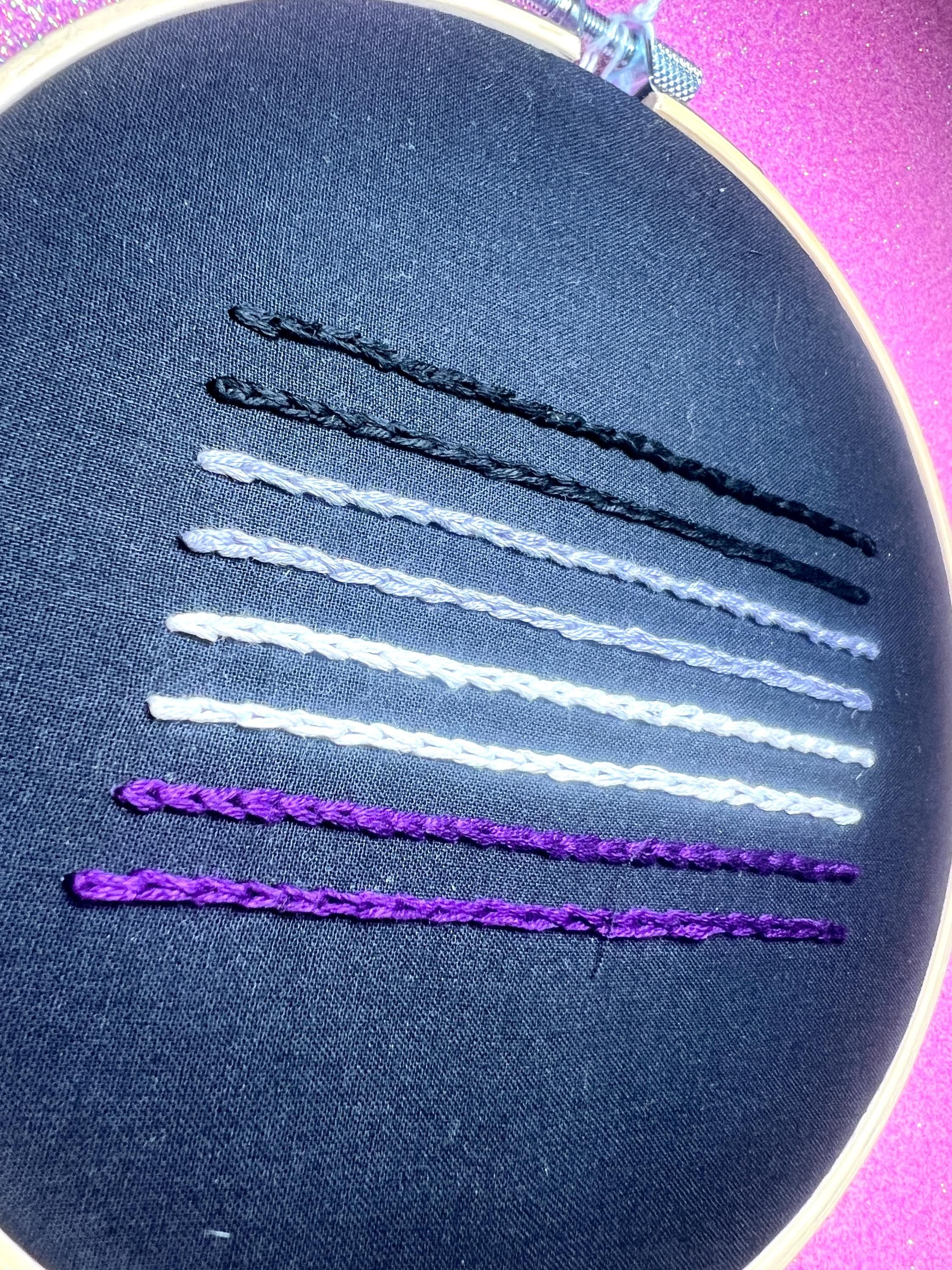 Asexual Pride Flag 6” Embroidery